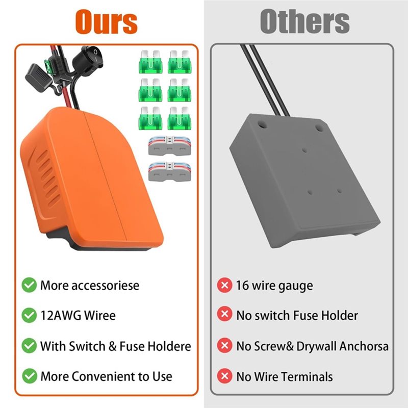 Y39A: conector de batería port - Black+Decker Tool Cordless reseña y precio