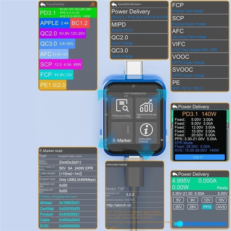 AFOURT-T3P: probador de voltaj - Logic Analyzer Usb reseña y precio